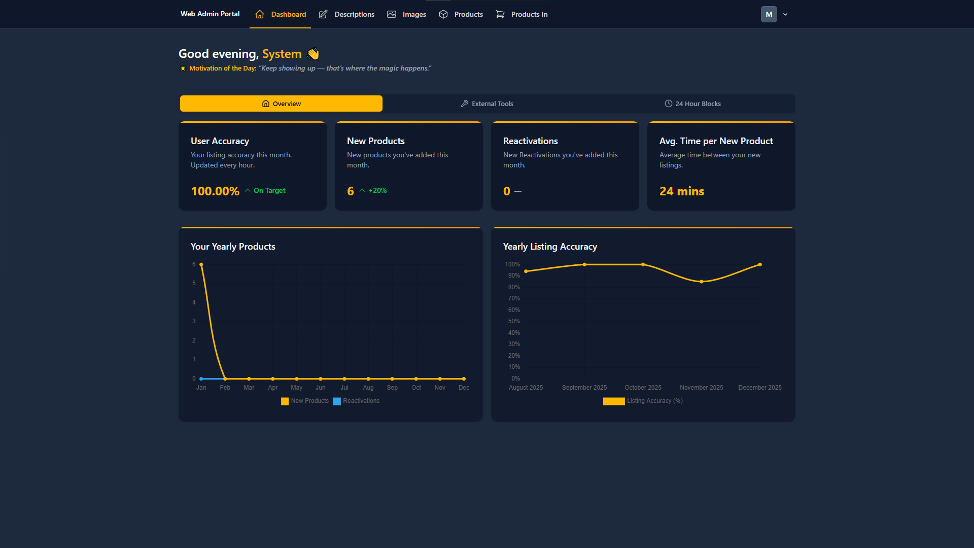 User Stats and Target Progress Preview